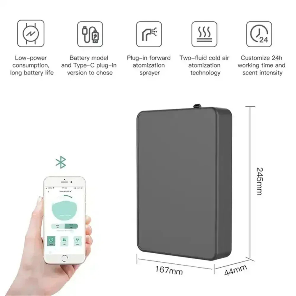 500 ミリリットル容量フレグランスディフューザースマート香 - Home Fragrance Wholesale のレビューと価格