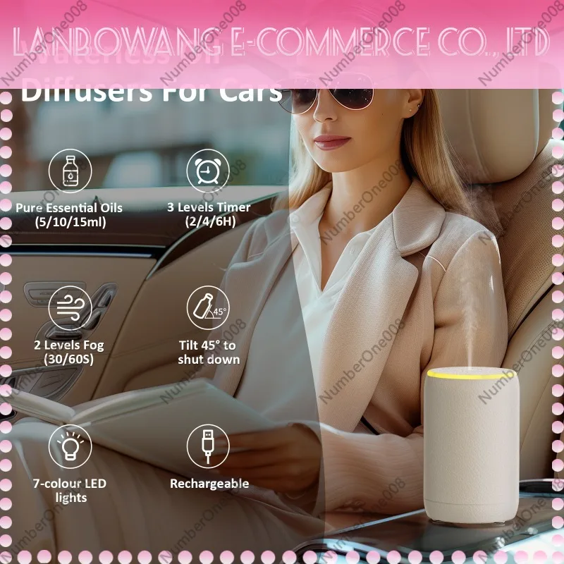 コールドミストアロマディフューザー、静音エッセンシャルオイル - Home Fragrance Mist のレビューと価格