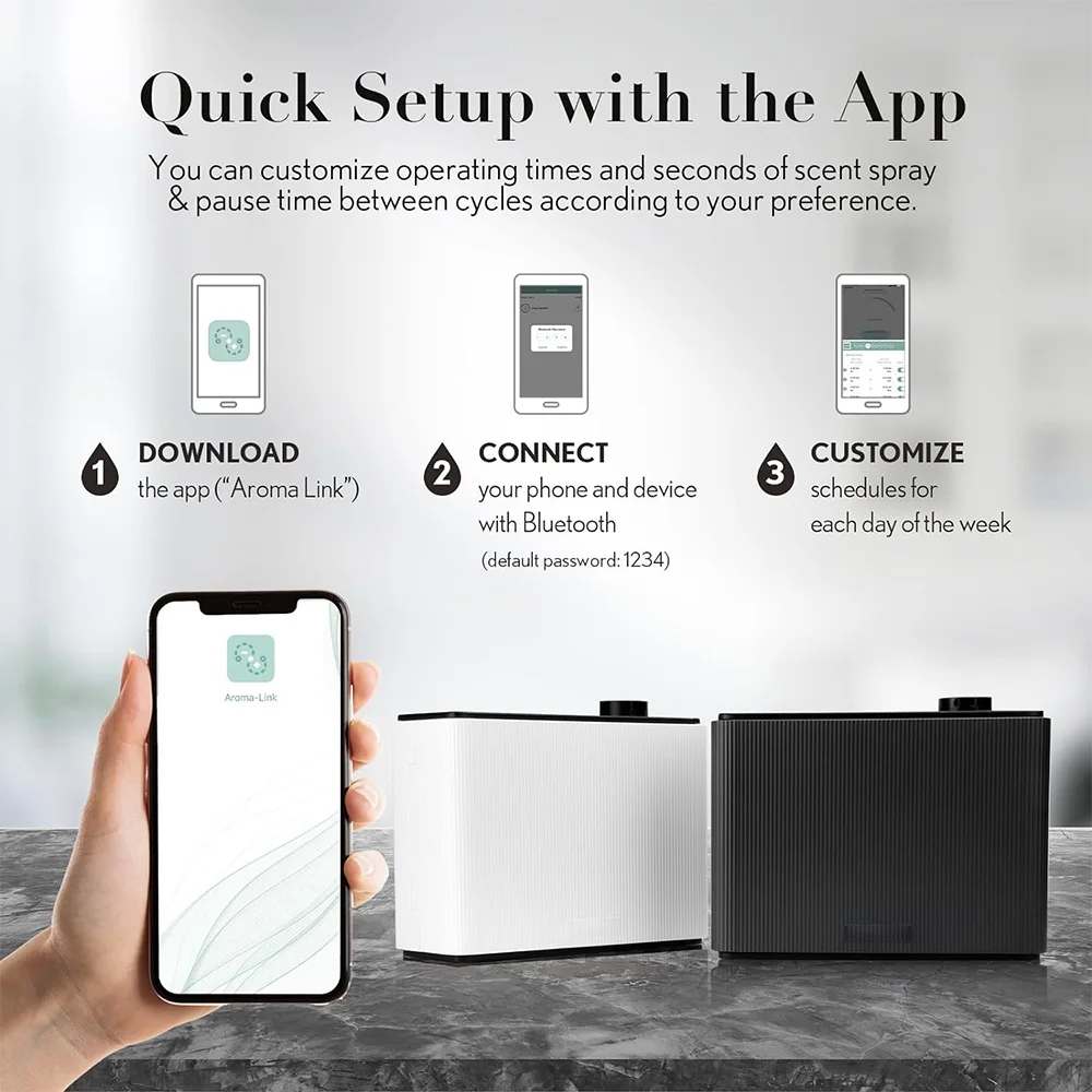 NAMSTE 800ML フレグランスディフューザー スマー - Home Fragrance Wholesale のレビューと価格